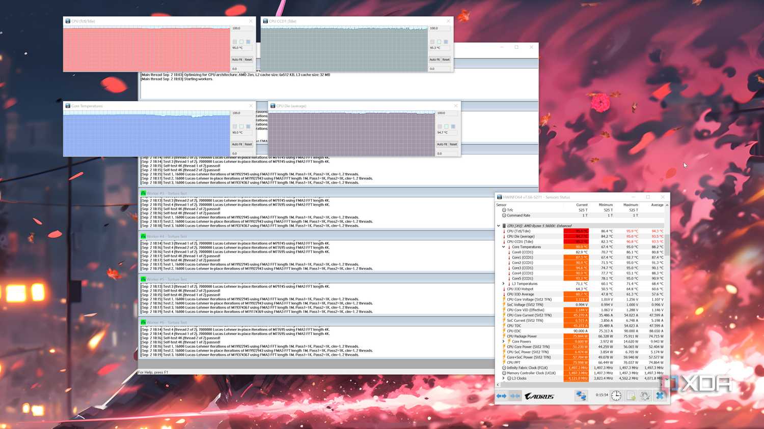 Running the Prime 95 Blend Test on an unbranded thermal paste