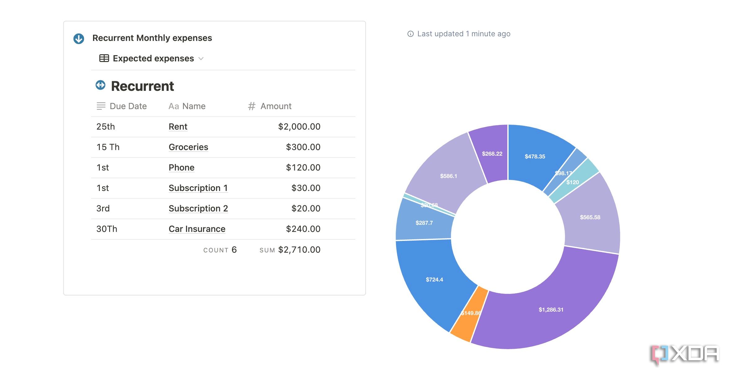 programs-to-manage-finances-and-subscriptions-1