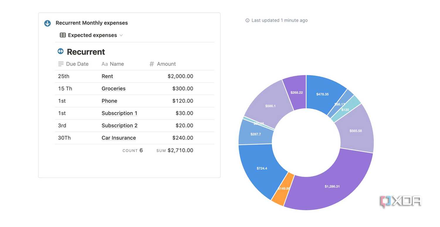 programs-to-manage-finances-and-subscriptions-1