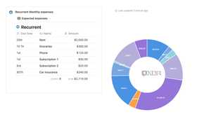 programs-to-manage-finances-and-subscriptions-1