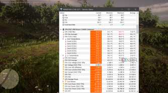 Testing Red Dead Redemption 2 on an unbranded thermal paste