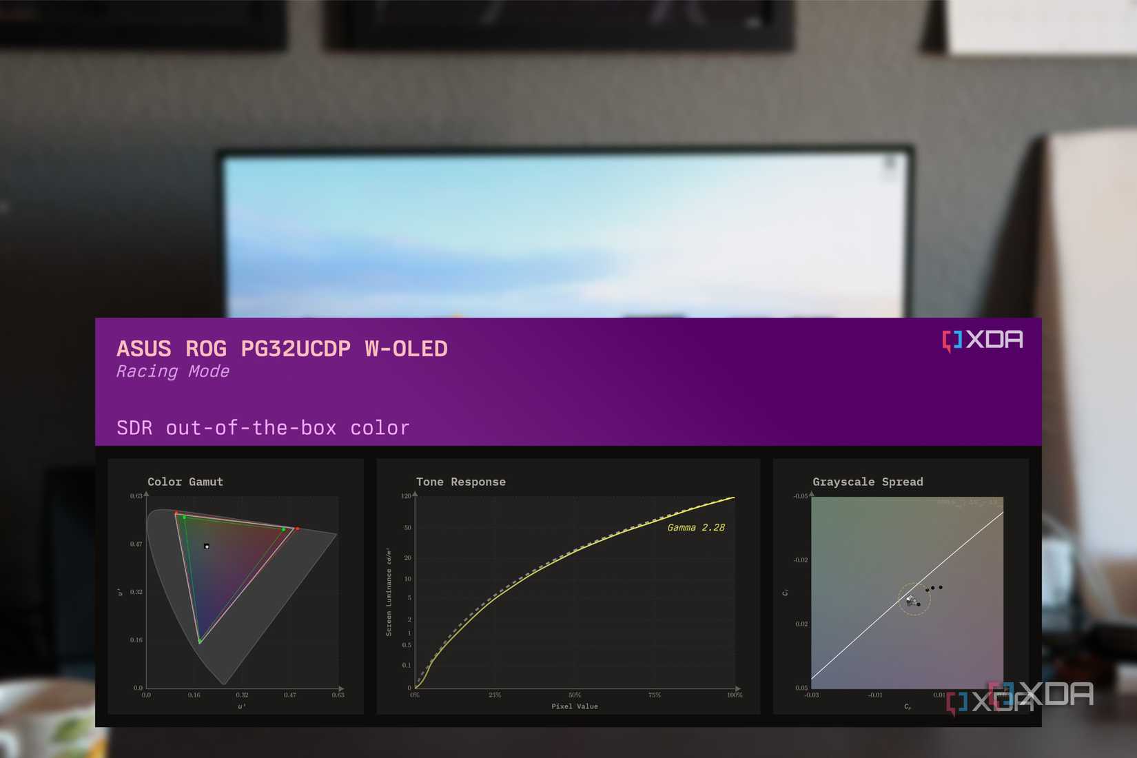 Color gamuts: A quick explainer