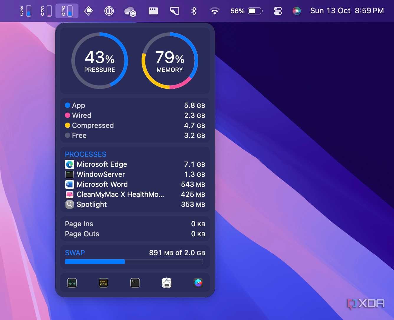 Imac Menu Screen My Mac menu bar feels incomplete without these 9 apps