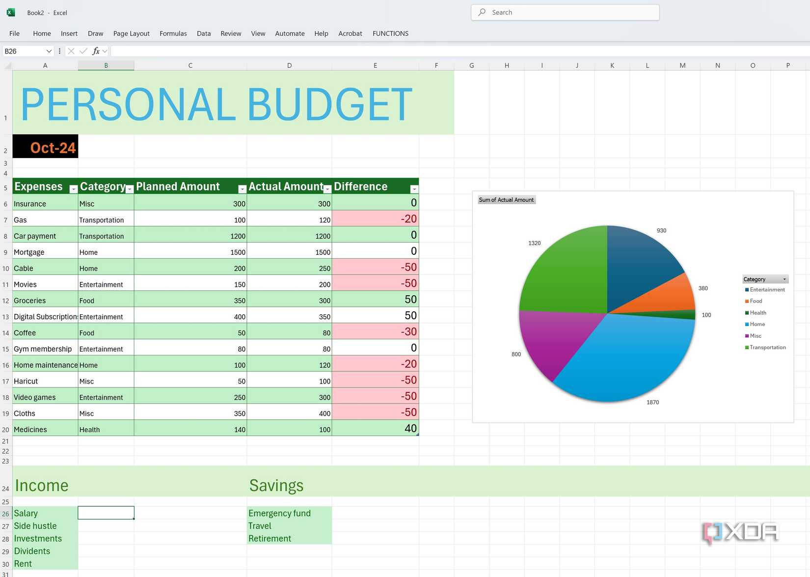 Budget Planning Spreadsheet Excel