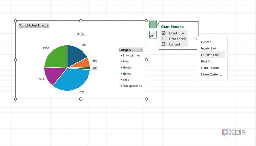 customize charts in Excel