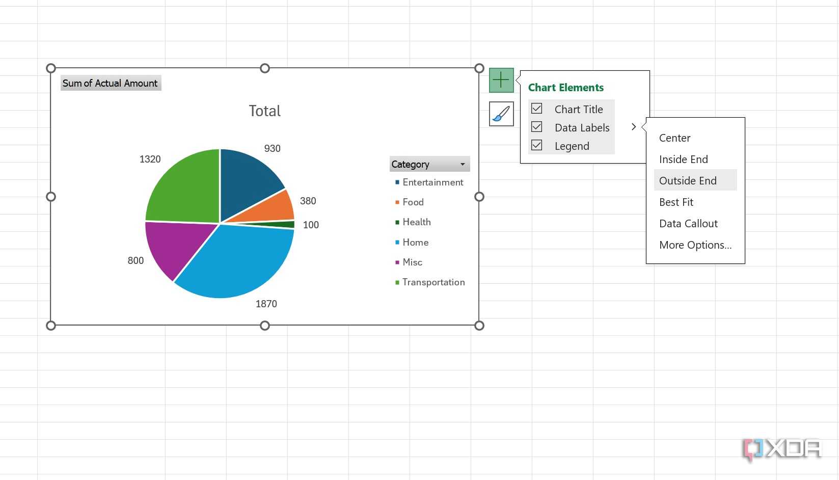 5 ways to automate Excel workflows with Python scripts