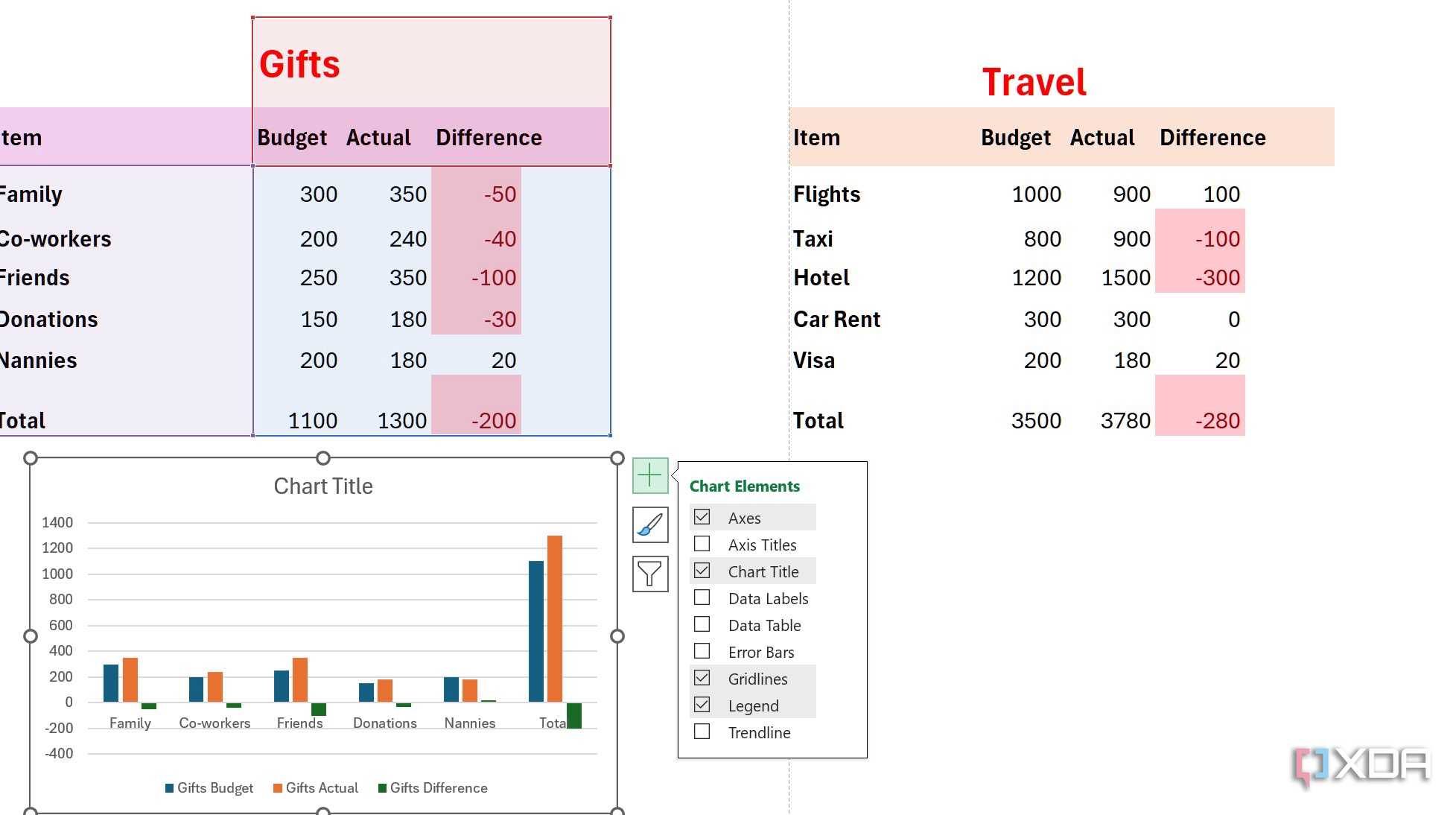 5 ways to automate Excel workflows with Python scripts