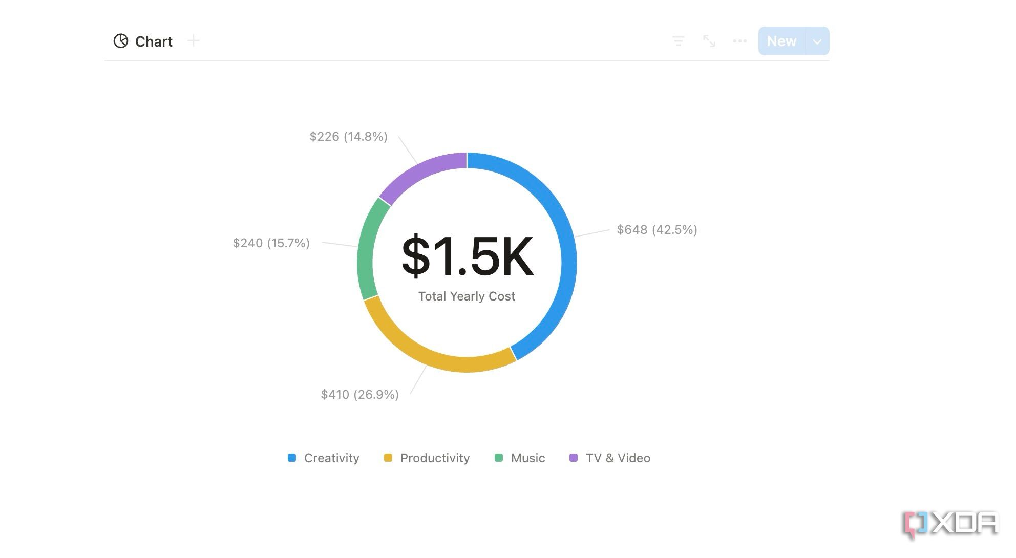 create-subscription-tracker-in-Notion-29