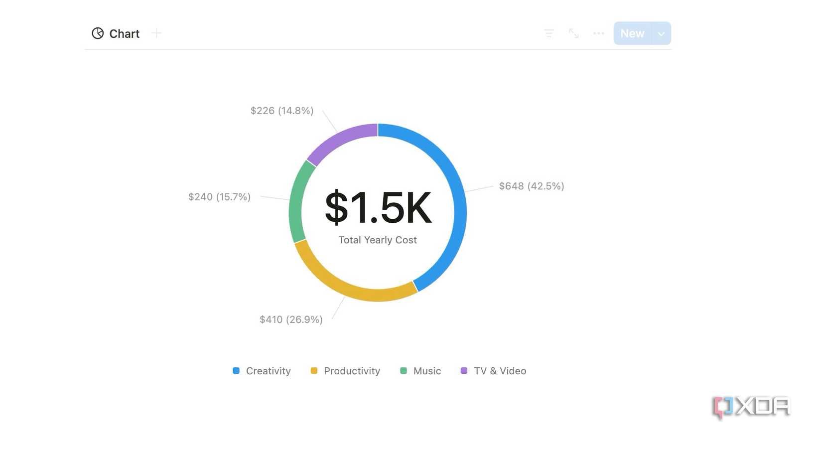 create-subscription-tracker-in-Notion-29