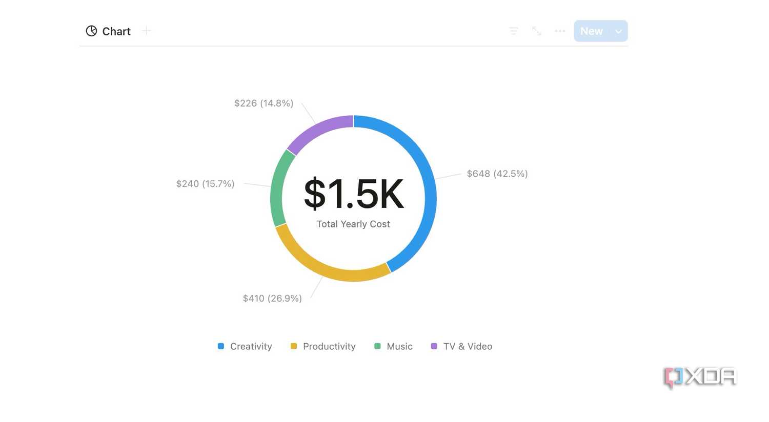 create-subscription-tracker-in-Notion-29