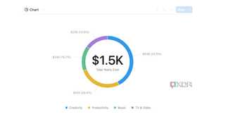 create-subscription-tracker-in-Notion-29