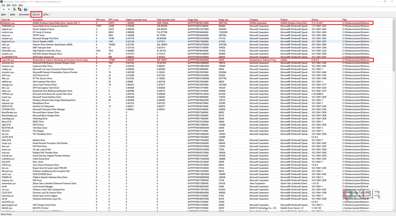 Checking driver results in LatencyMon