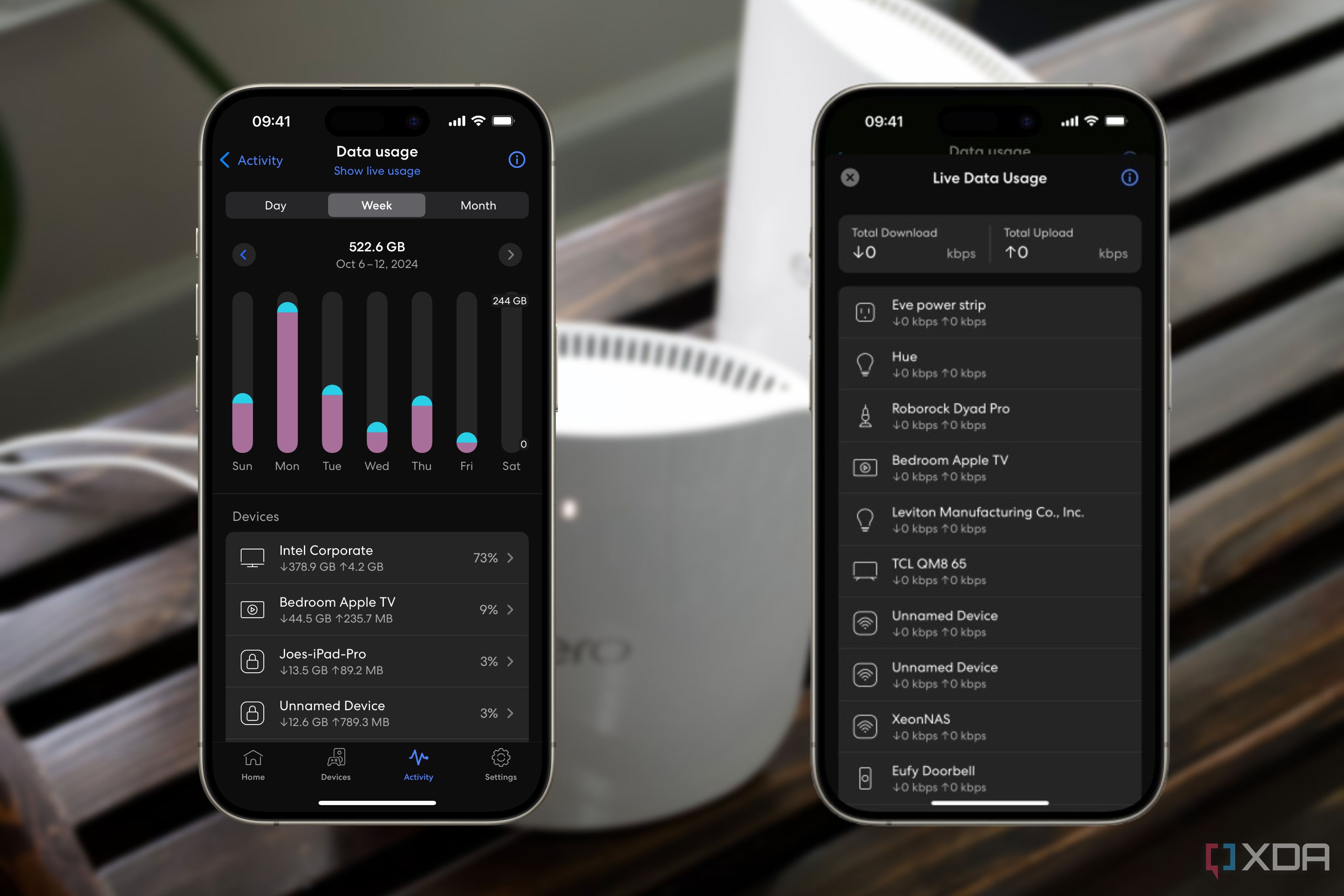 screenshots of eero bandwidth monitoring pages over a blurred router
