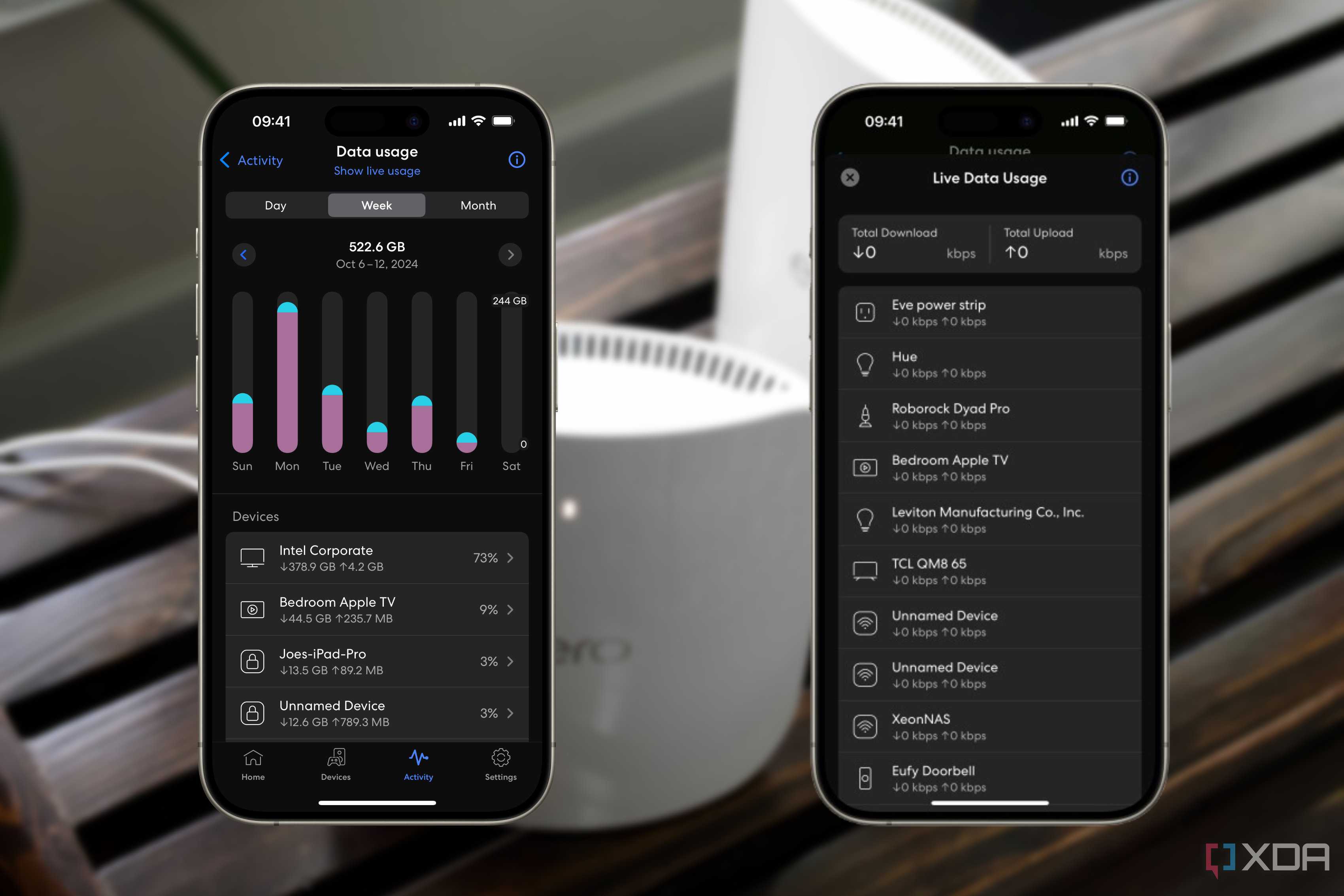 screenshots of eero bandwidth monitoring pages over a blurred router