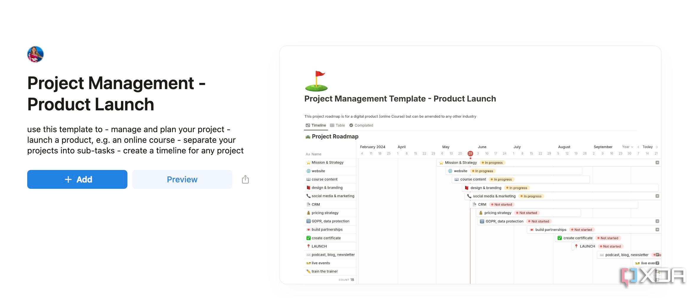 Notion timeline template
