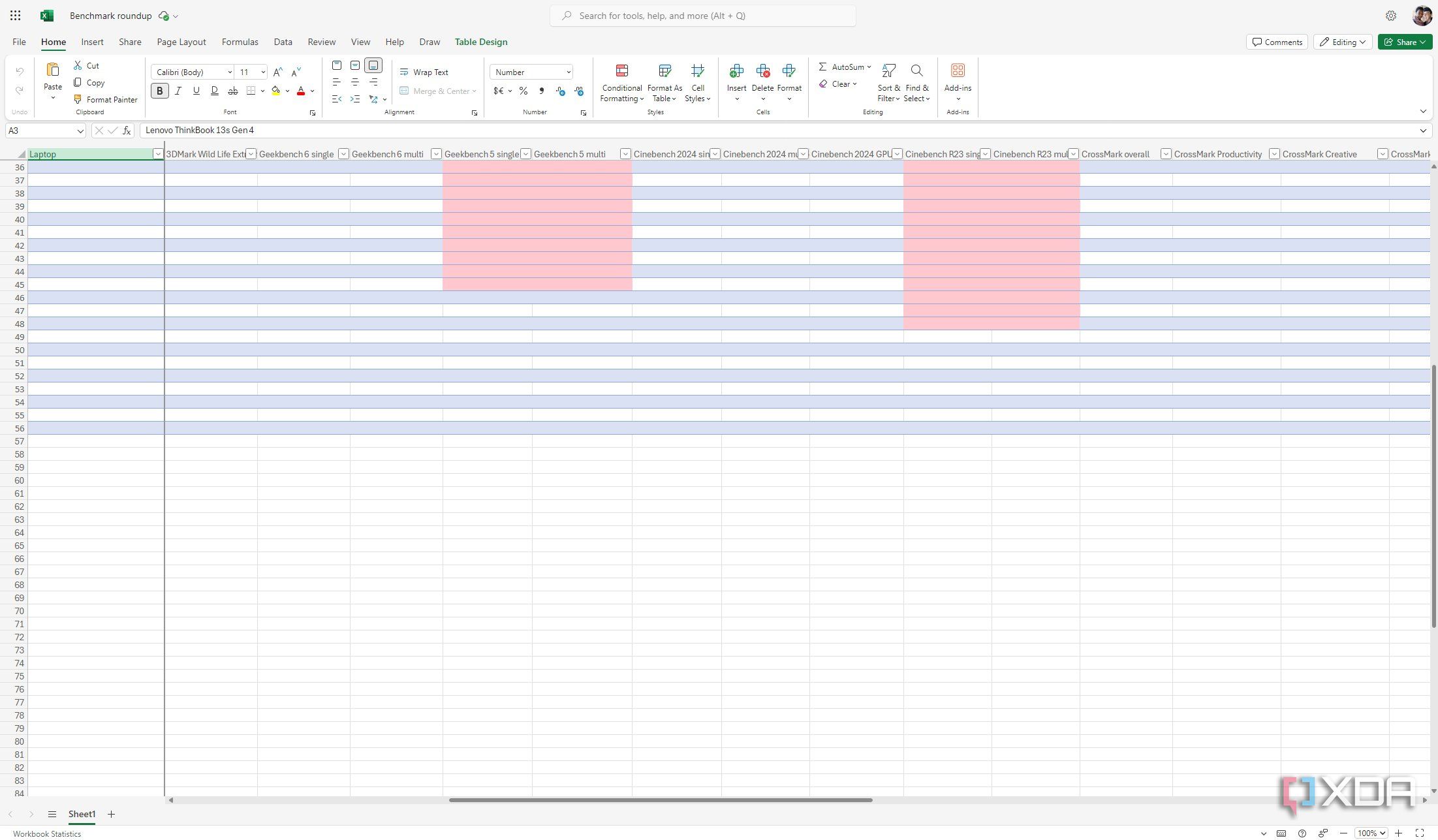 Screenshot of Microsoft Excel for the web
