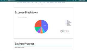 Python Dash Finance Tracker I built a personal finance dashboard in Python to track my income and ...