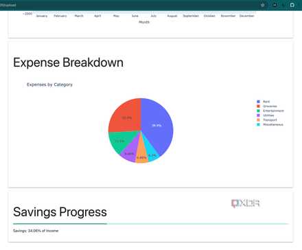 8 fun and interesting Python libraries anyone can use