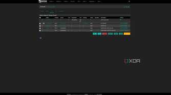 Added firewall rules to pfSense