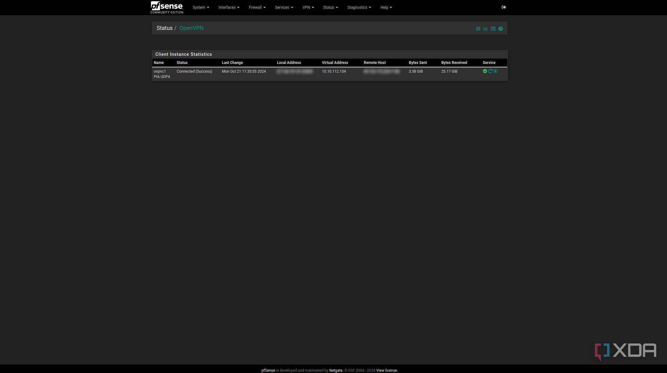 VPN running on pfSense