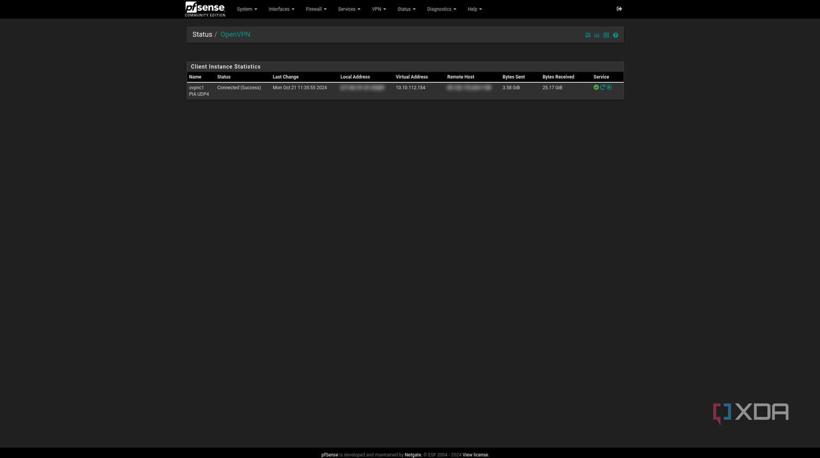 VPN running on pfSense