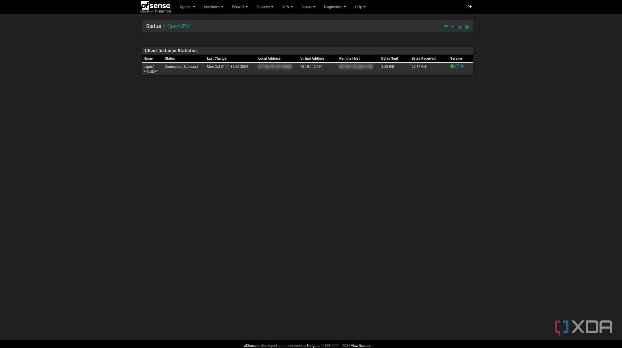 VPN running on pfSense