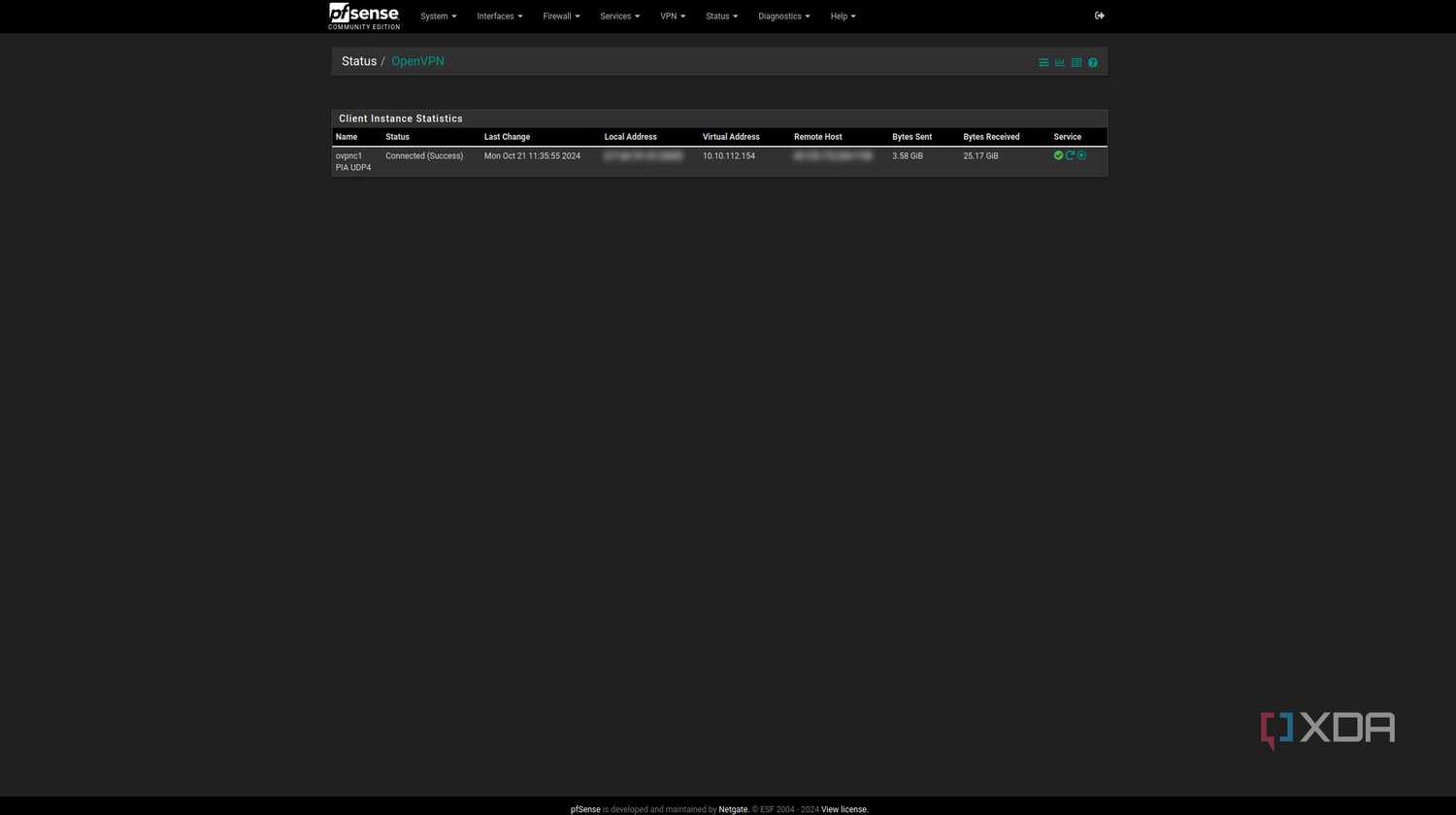 VPN running on pfSense