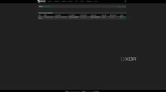 VPN running on pfSense