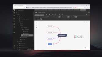 The Mind Maps note type in TriliumNext