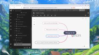 A Mind Map in TriliumNext