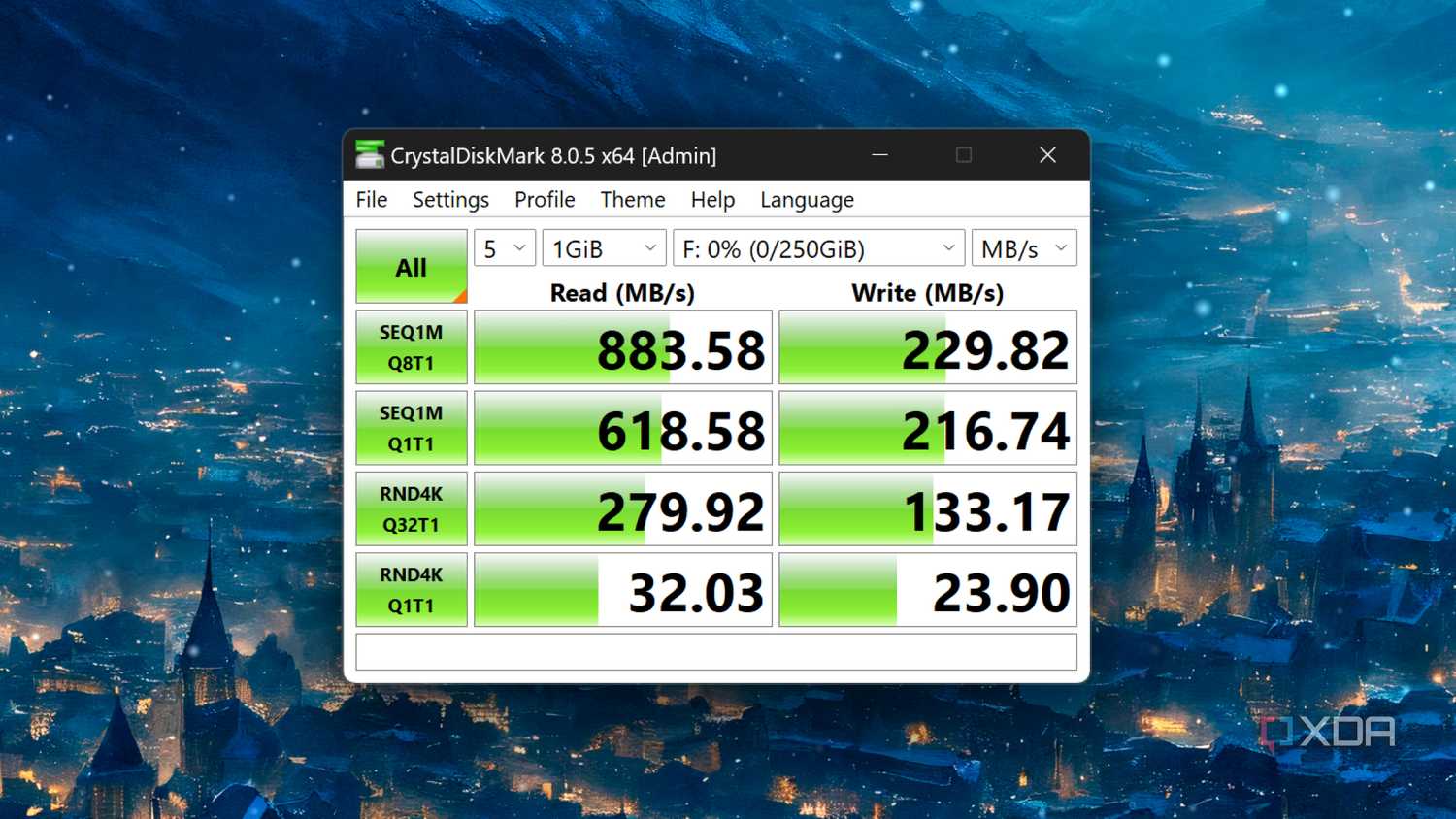 CrystalDiskMark running on an iSCSI drive in TrueNAS Scale