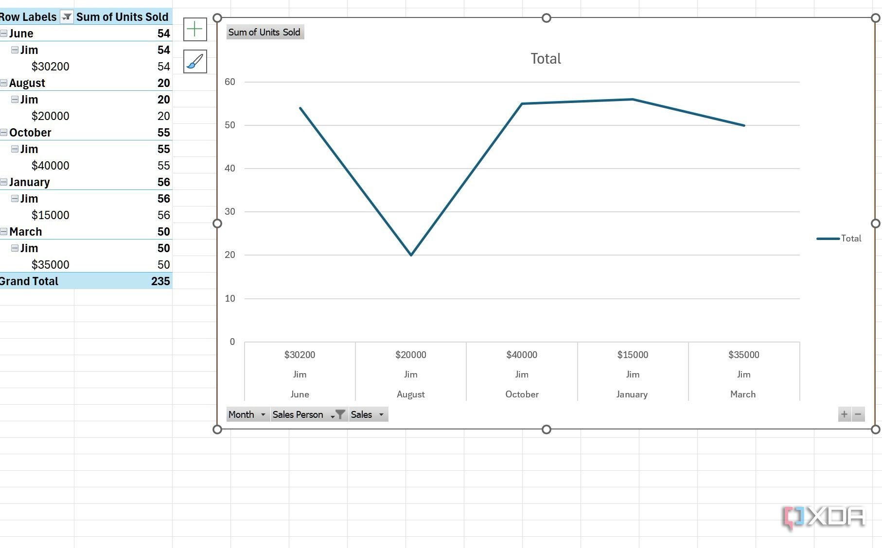 check filtered data in Excel