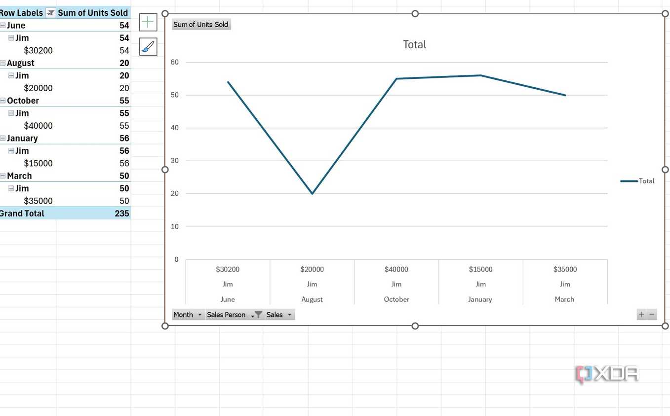 check filtered data in Excel