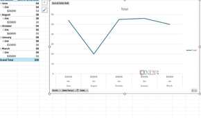 check filtered data in Excel