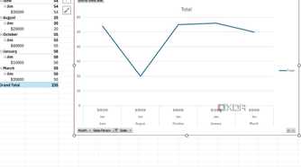 check filtered data in Excel