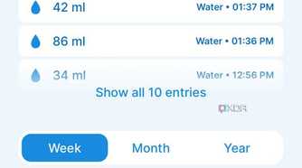 WaterH app activity