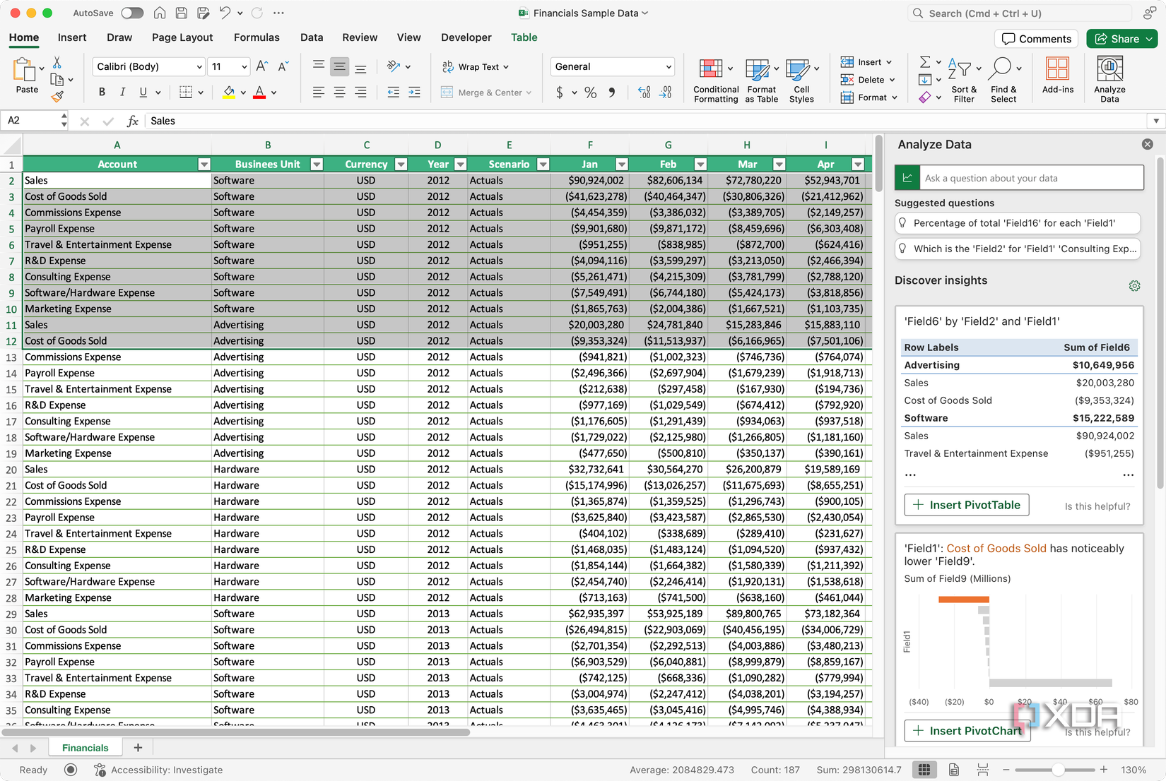 Xls Worksheet Example Excel Worksheet Example Data