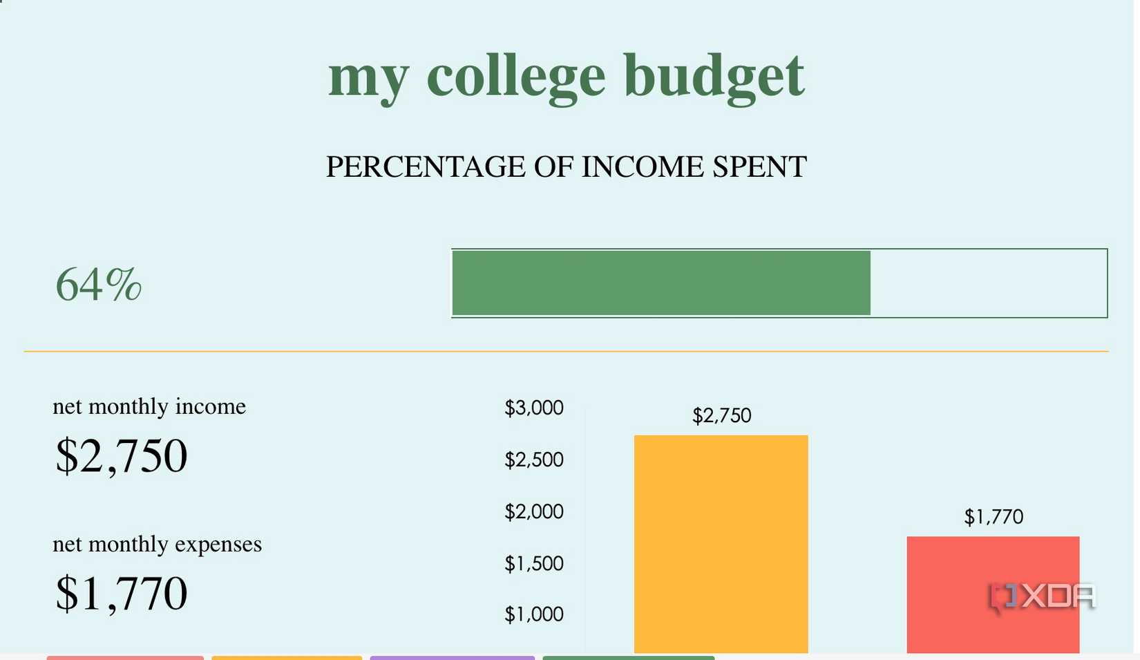 create excel template with macro