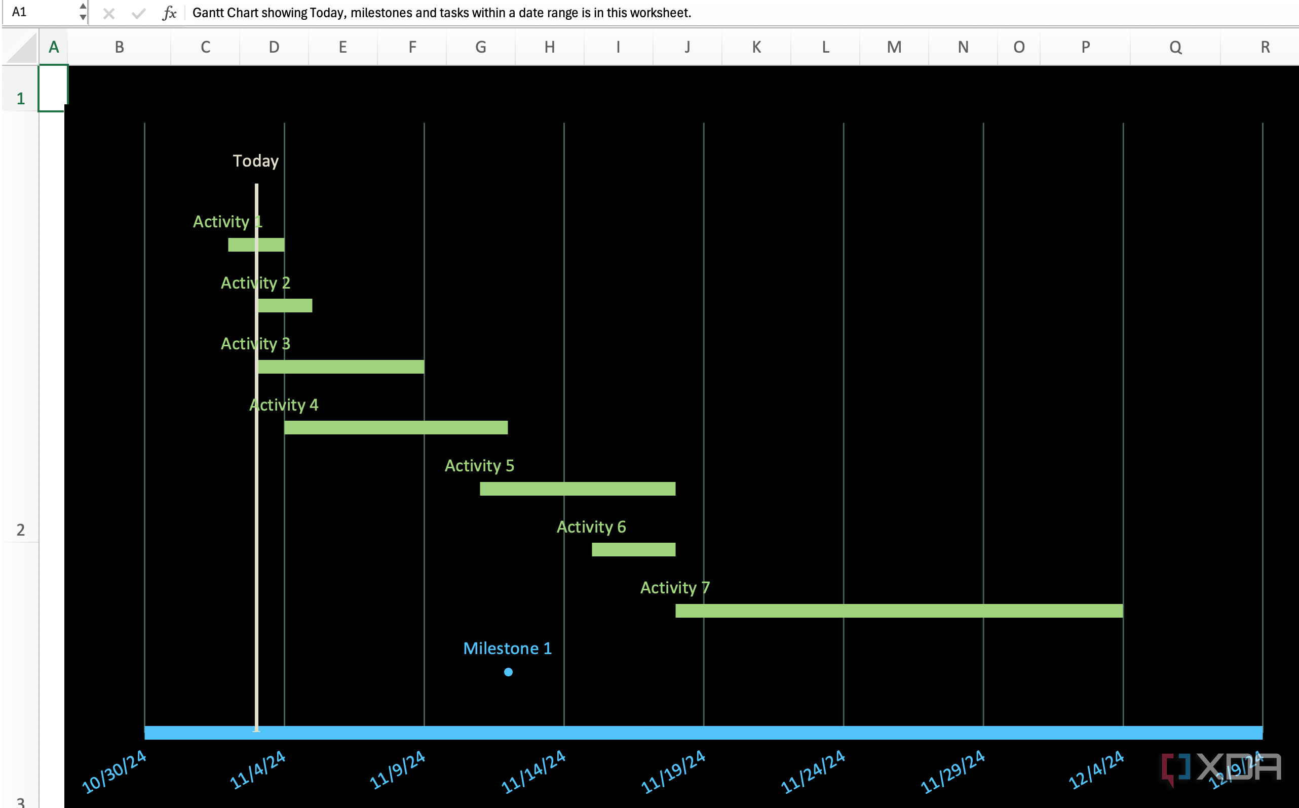 Date tracker Gantt chart