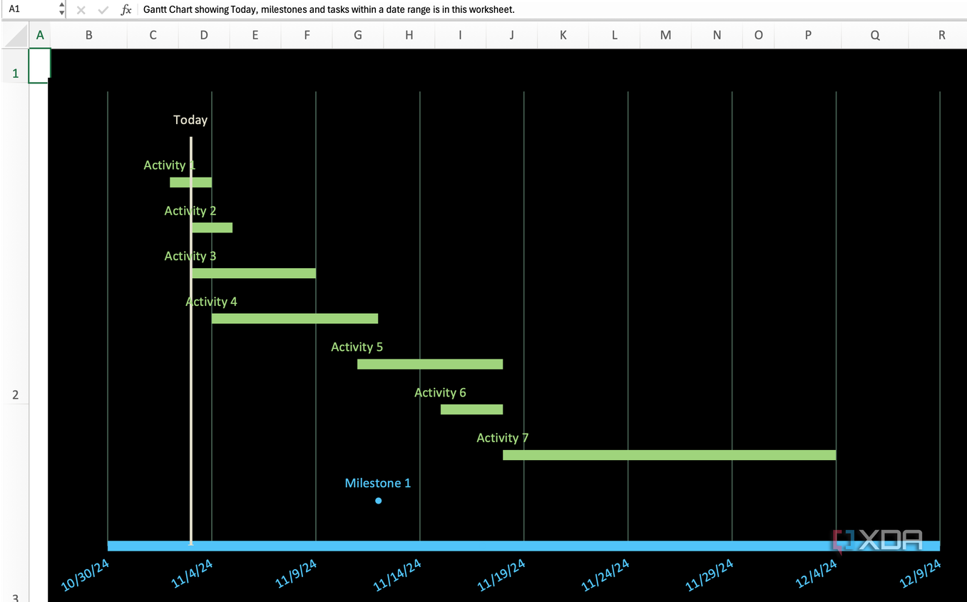 Date tracker Gantt chart