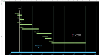 Date tracker Gantt chart