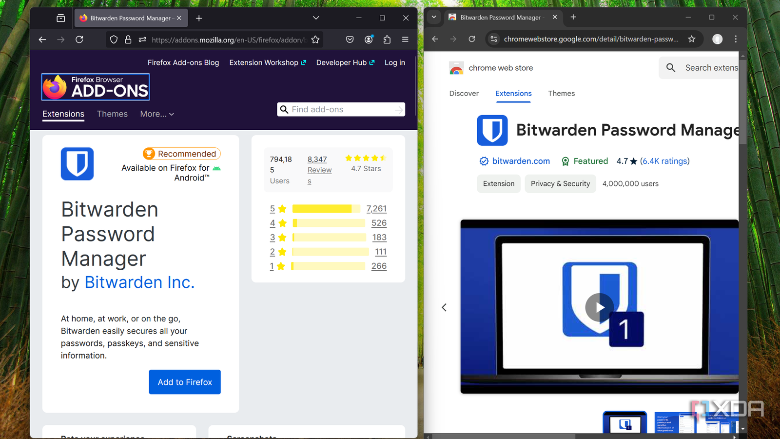 5 security features in Bitwarden you might not be using