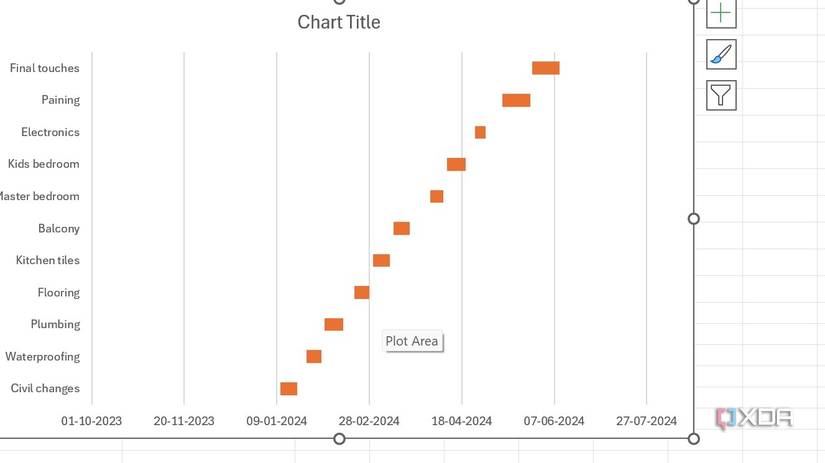 Gantt chart in Excel