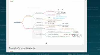 Logseq mind map plugin