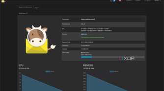 Mailcow UI on a self hosted email server