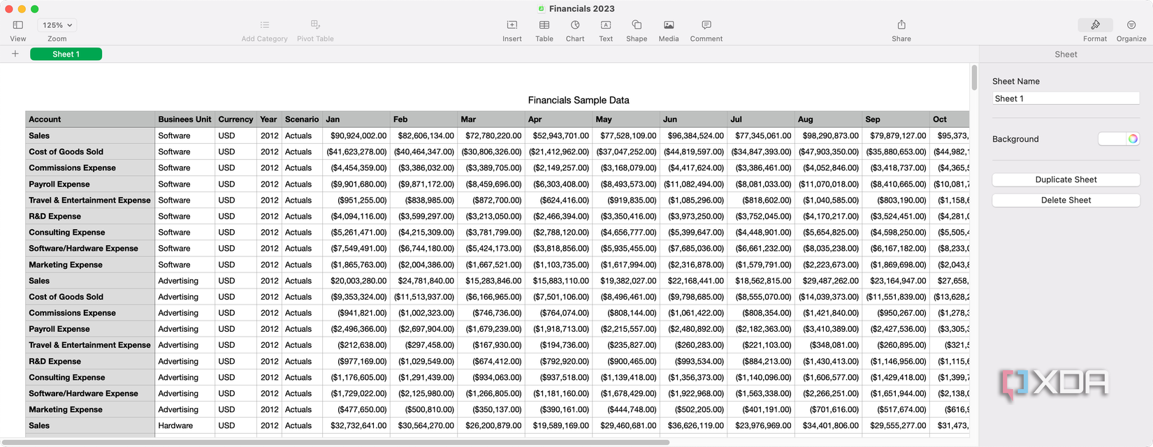Numbers Example
