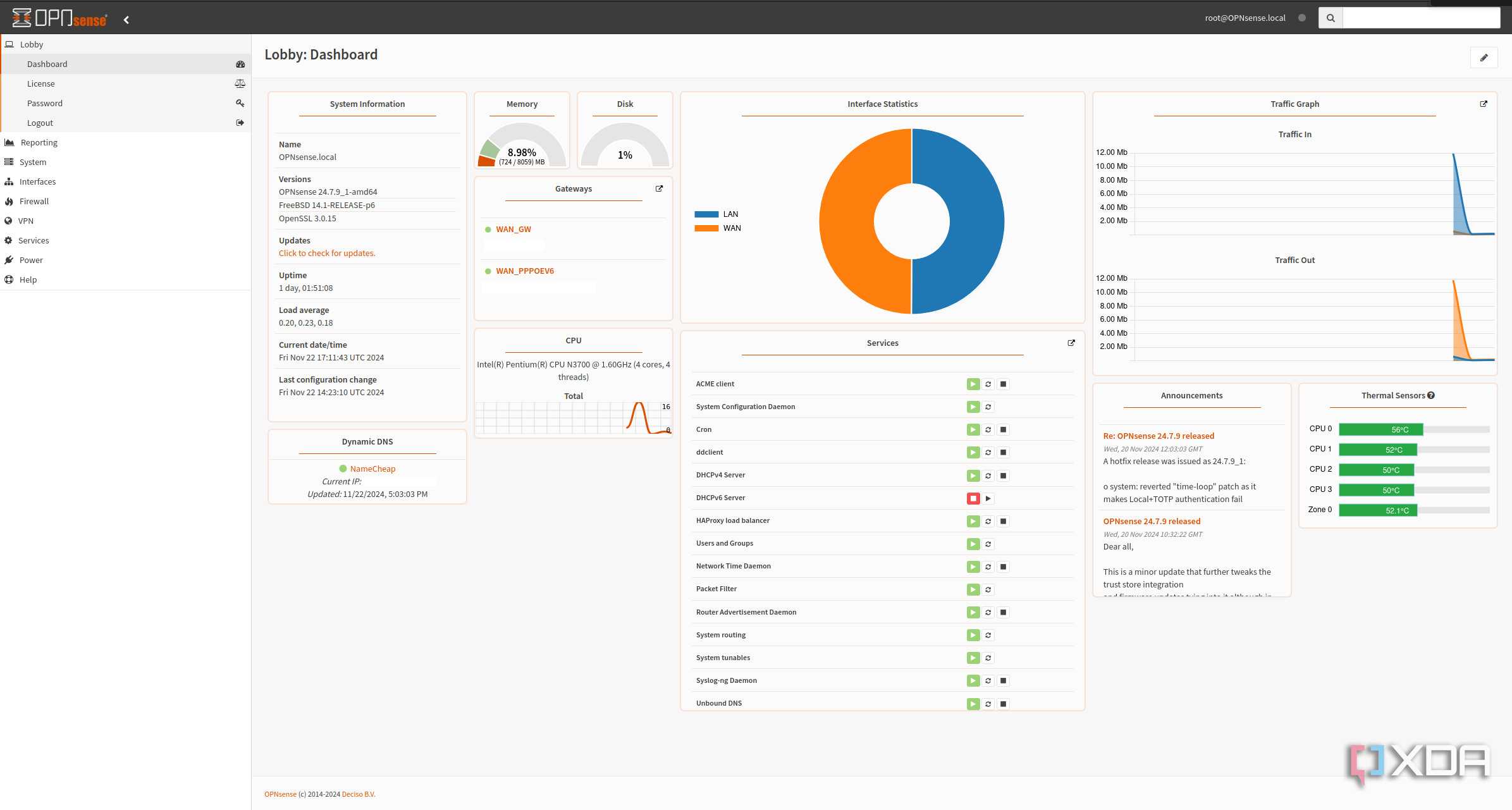 OPNsense Dashboard