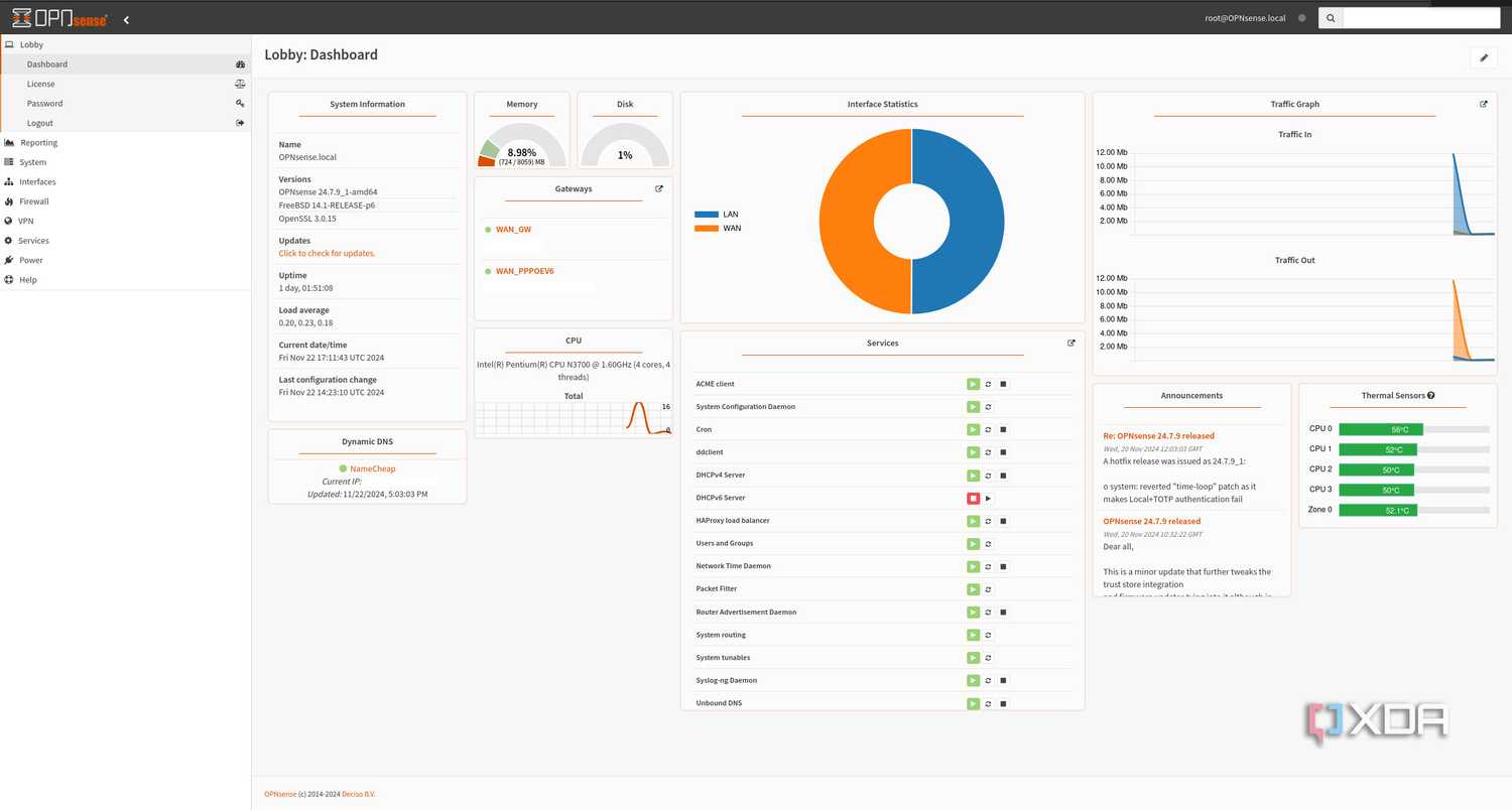OPNsense Dashboard