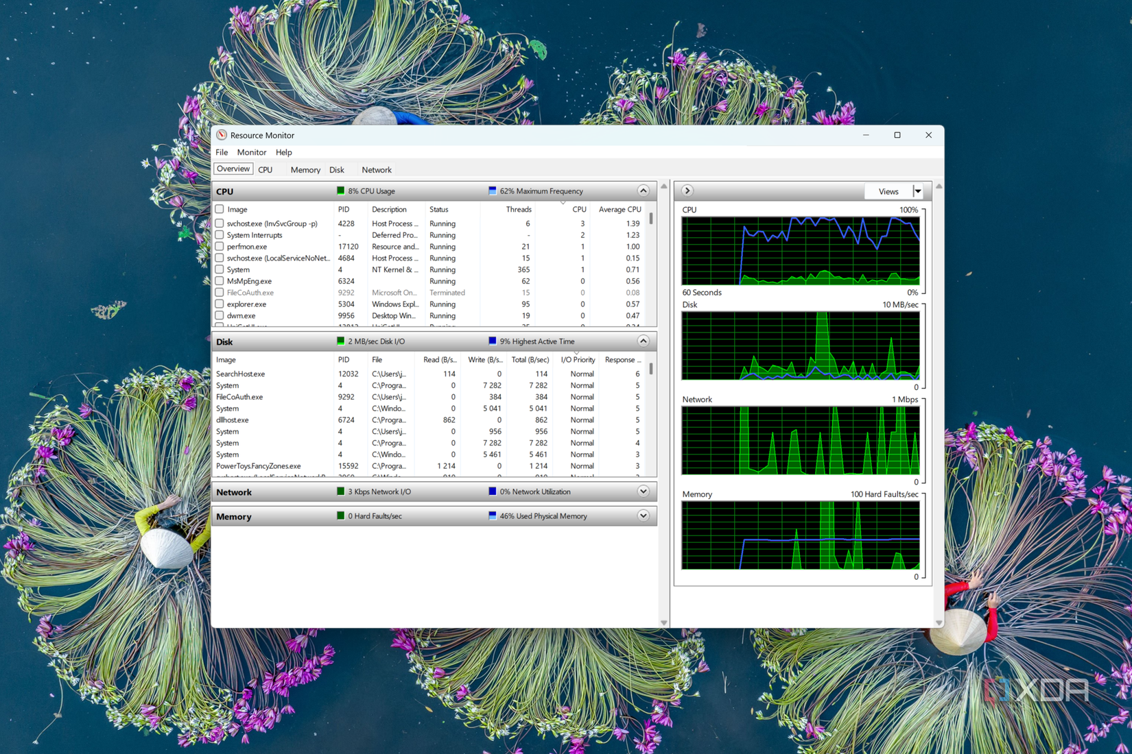 Window Resource 9 Windows utilities every power user should know about