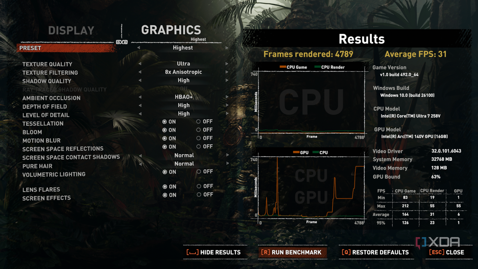 Screenshot of benchmark results for Shadow of the Tomb Raider running on an Intel Core Ultra 7 258V